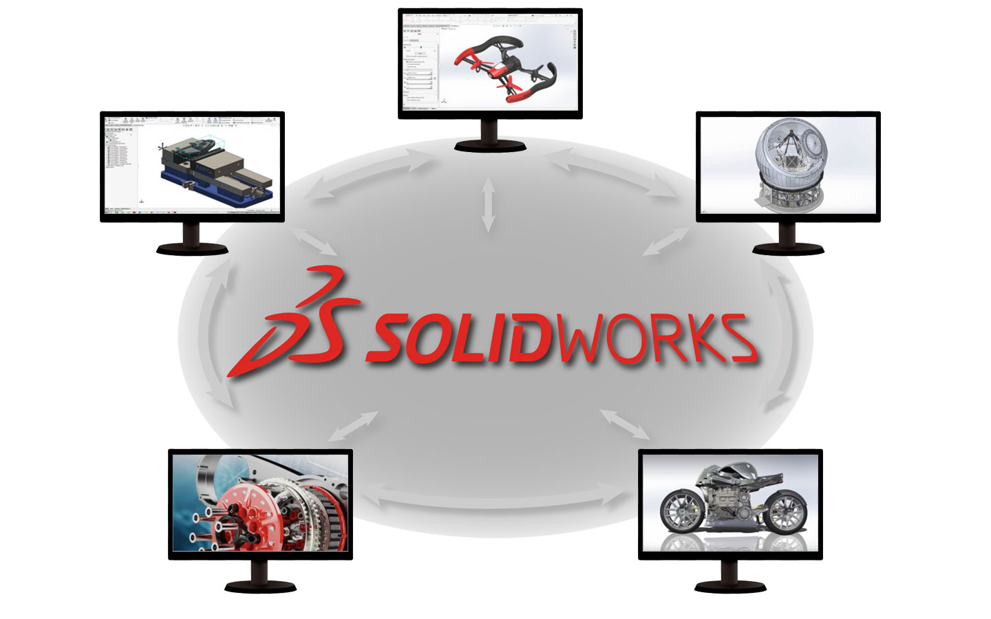 SolidWorks(ソリッドワークス)をどこよりも安い低価格で販売中：詳細
